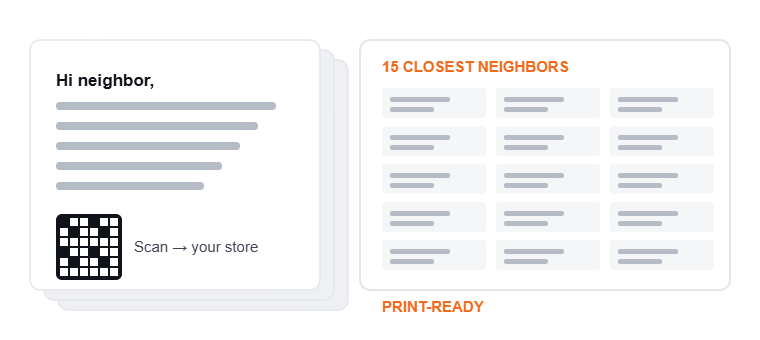 Pro Mailer Generator — printed letters for past customers and neighbors